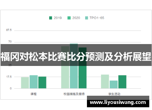 福冈对松本比赛比分预测及分析展望