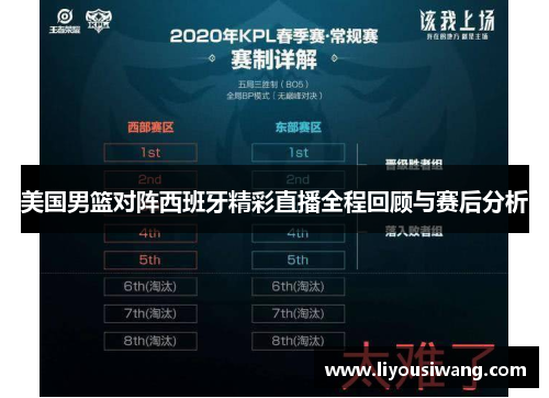 美国男篮对阵西班牙精彩直播全程回顾与赛后分析
