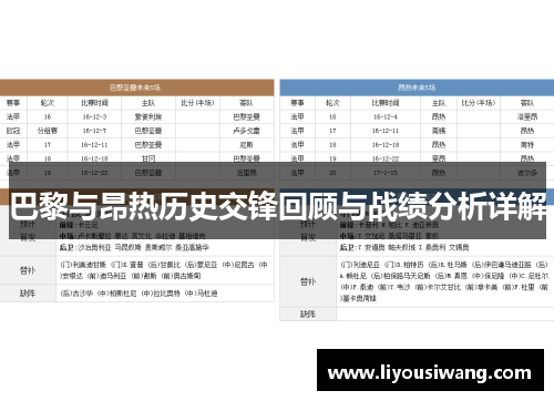 巴黎与昂热历史交锋回顾与战绩分析详解